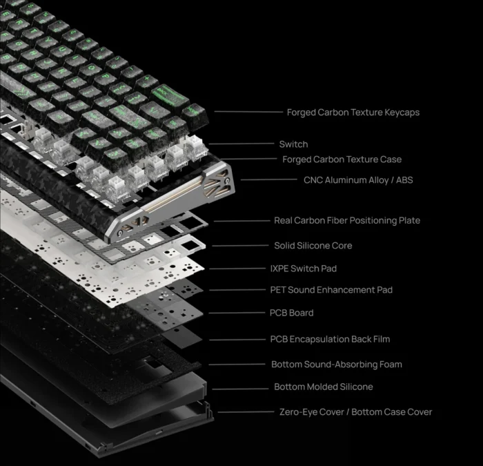 Xinmeng Zero68/K68 8K HE Magnetic Gasket-Mounted Gaming Keyboard
